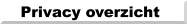 Privacy overzicht Privacy overzicht